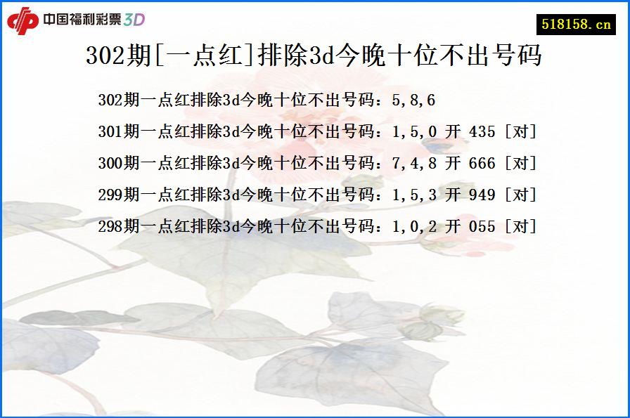 302期[一点红]排除3d今晚十位不出号码