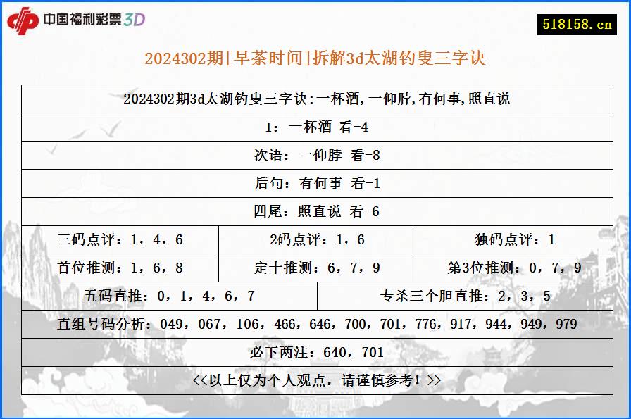 2024302期[早茶时间]拆解3d太湖钓叟三字诀