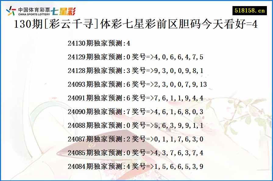 130期[彩云千寻]体彩七星彩前区胆码今天看好=4