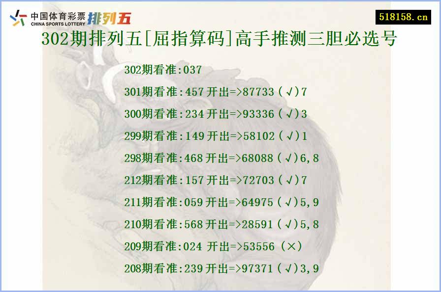 302期排列五[屈指算码]高手推测三胆必选号