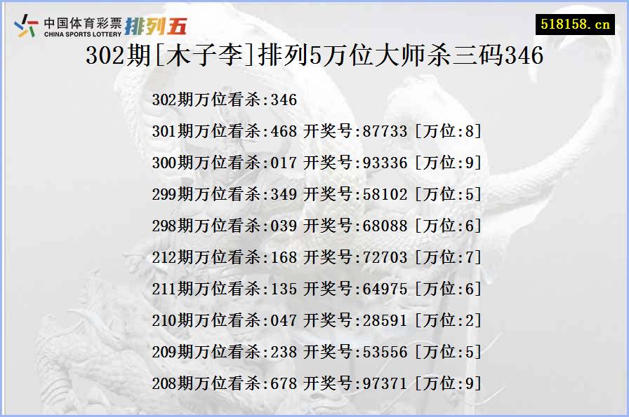 302期[木子李]排列5万位大师杀三码346