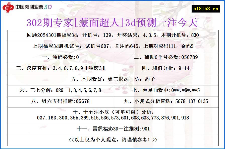 302期专家[蒙面超人]3d预测一注今天