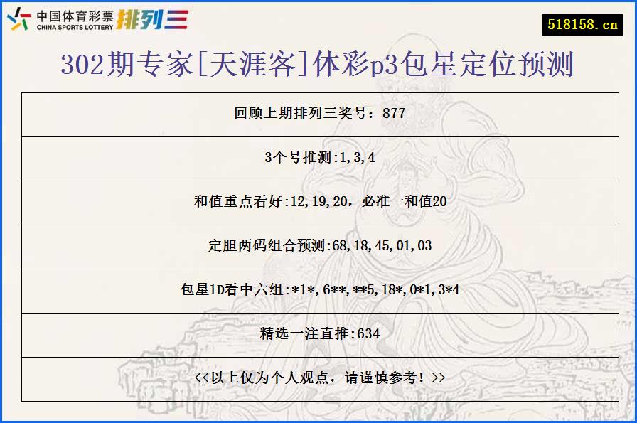 302期专家[天涯客]体彩p3包星定位预测