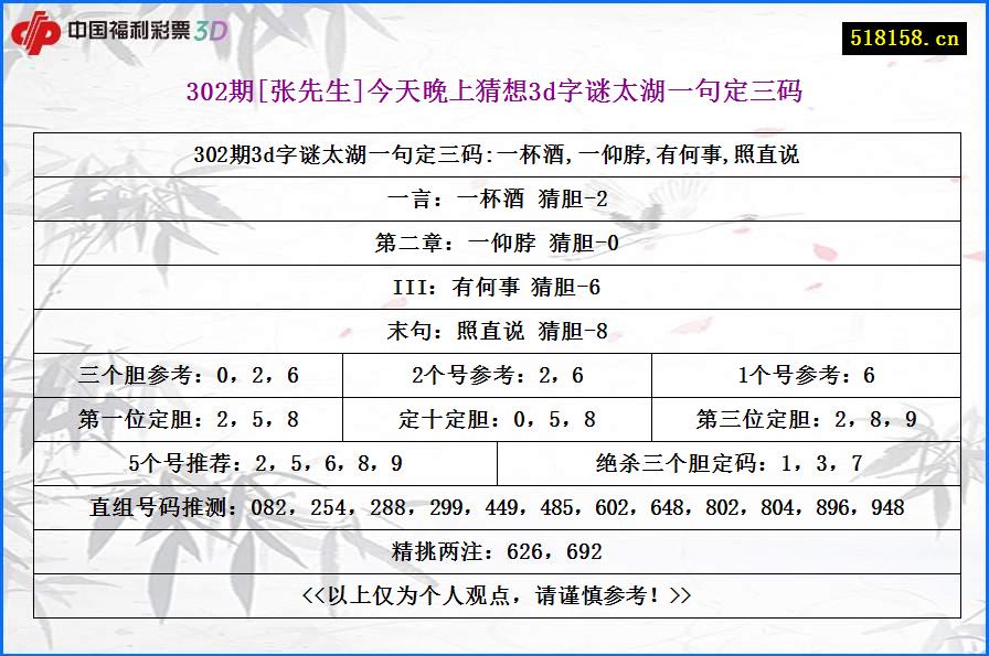 302期[张先生]今天晚上猜想3d字谜太湖一句定三码