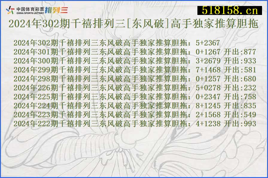 2024年302期千禧排列三[东风破]高手独家推算胆拖