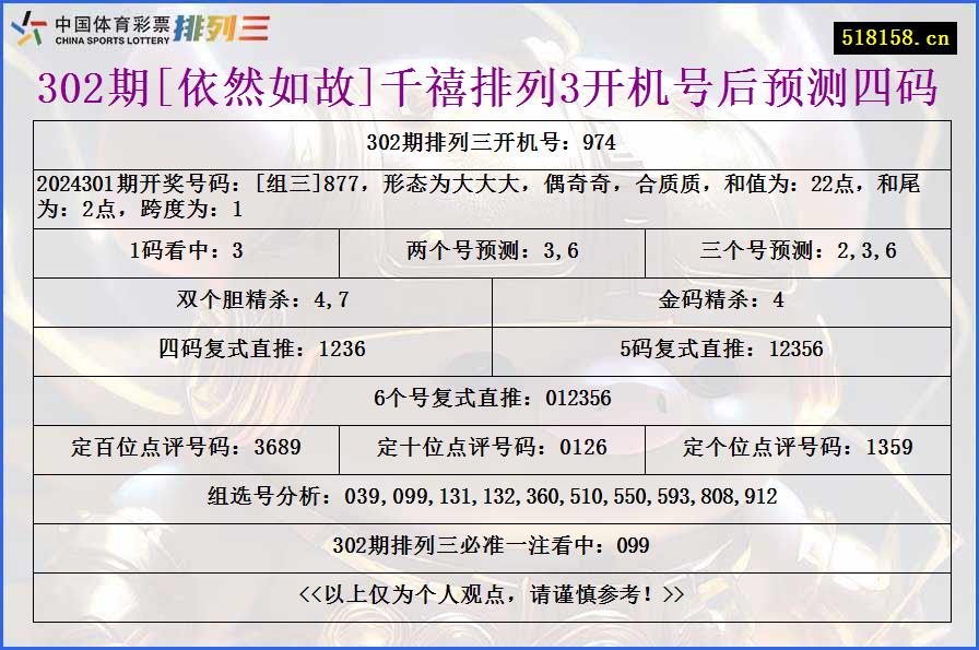 302期[依然如故]千禧排列3开机号后预测四码