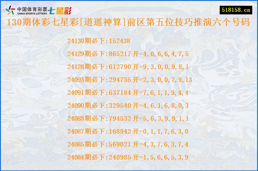 130期体彩七星彩[道遥神算]前区第五位技巧推演六个号码