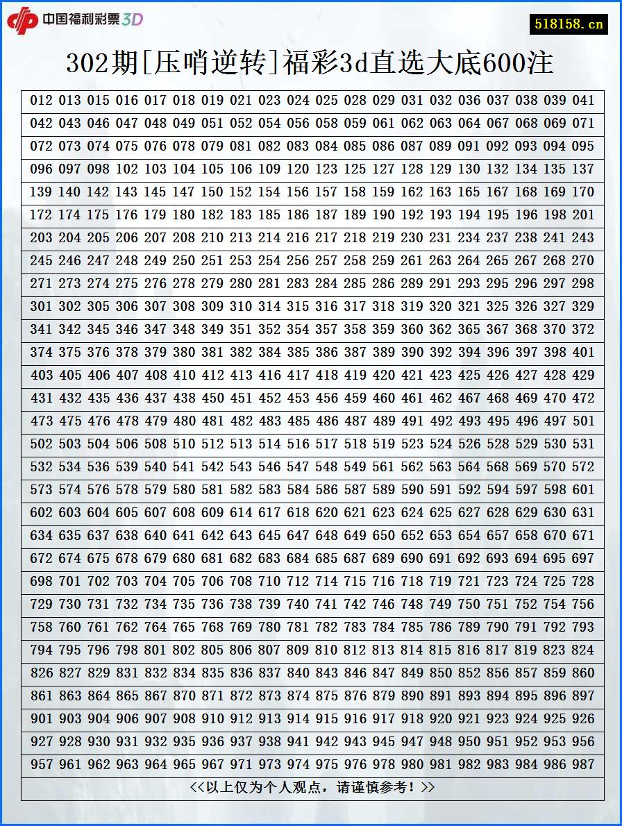 302期[压哨逆转]福彩3d直选大底600注