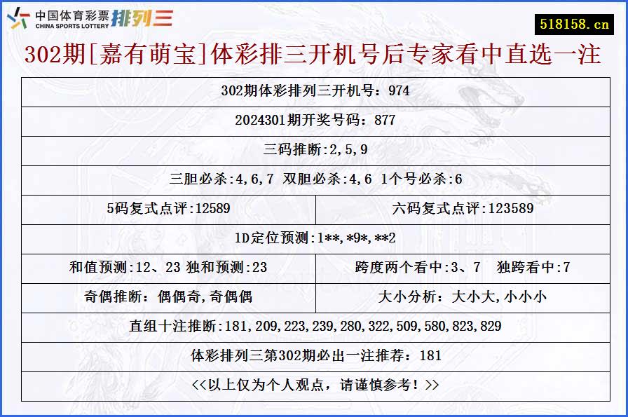 302期[嘉有萌宝]体彩排三开机号后专家看中直选一注