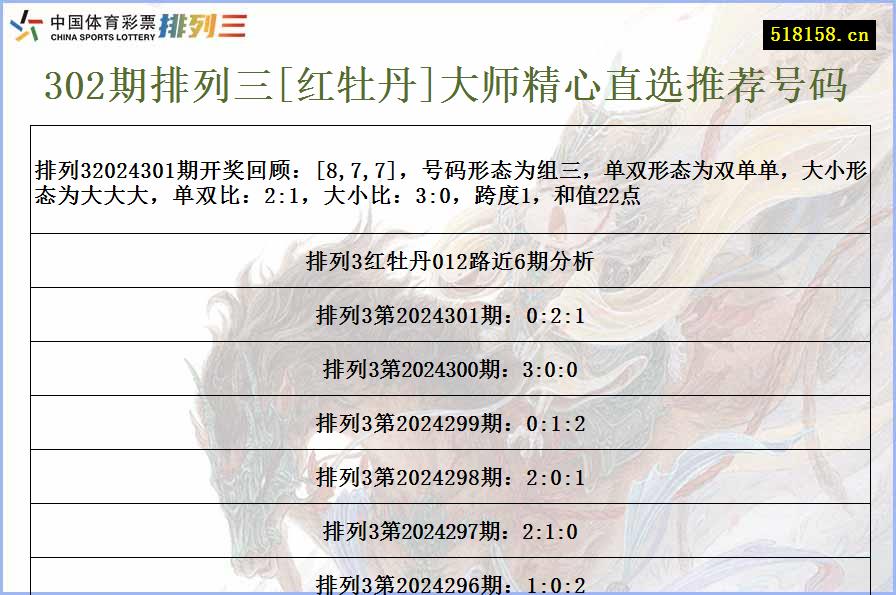 302期排列三[红牡丹]大师精心直选推荐号码