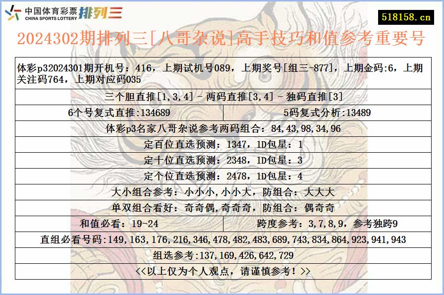 2024302期排列三[八哥杂说]高手技巧和值参考重要号