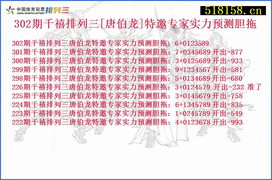 302期千禧排列三[唐伯龙]特邀专家实力预测胆拖