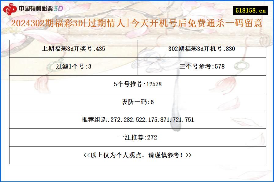 2024302期福彩3D[过期情人]今天开机号后免费通杀一码留意