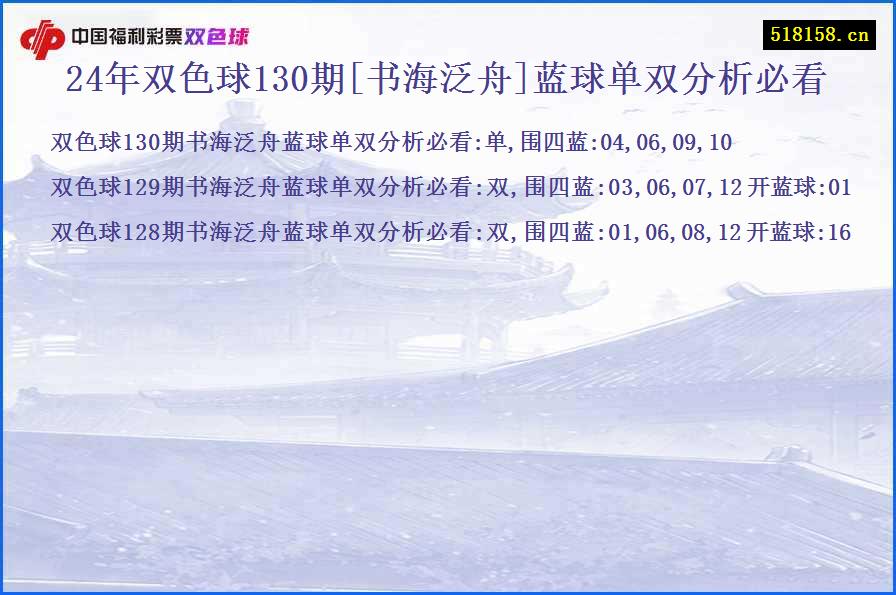 24年双色球130期[书海泛舟]蓝球单双分析必看