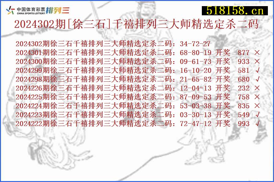 2024302期[徐三石]千禧排列三大师精选定杀二码