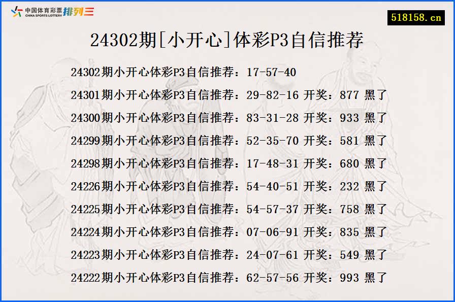 24302期[小开心]体彩P3自信推荐