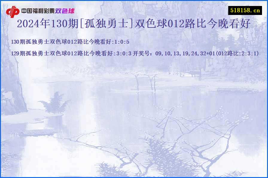 2024年130期[孤独勇士]双色球012路比今晚看好