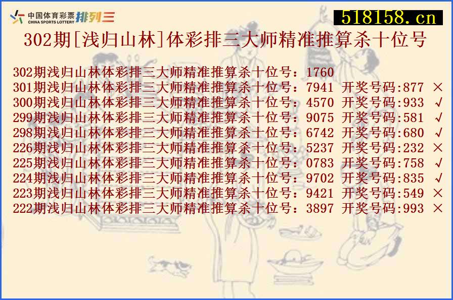 302期[浅归山林]体彩排三大师精准推算杀十位号