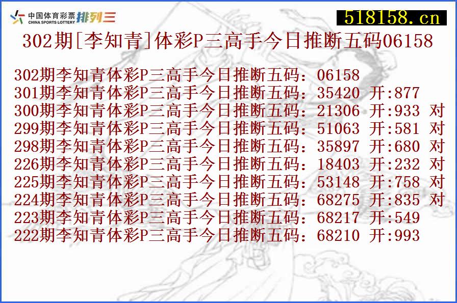 302期[李知青]体彩P三高手今日推断五码06158