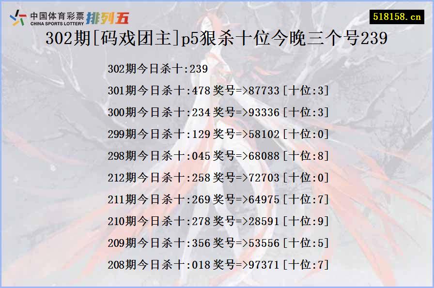 302期[码戏团主]p5狠杀十位今晚三个号239