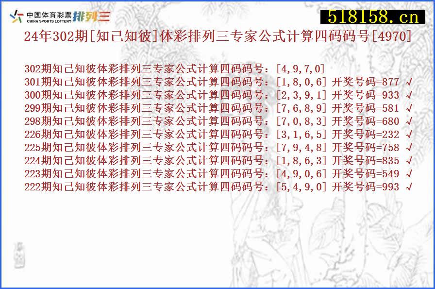 24年302期[知己知彼]体彩排列三专家公式计算四码码号[4970]