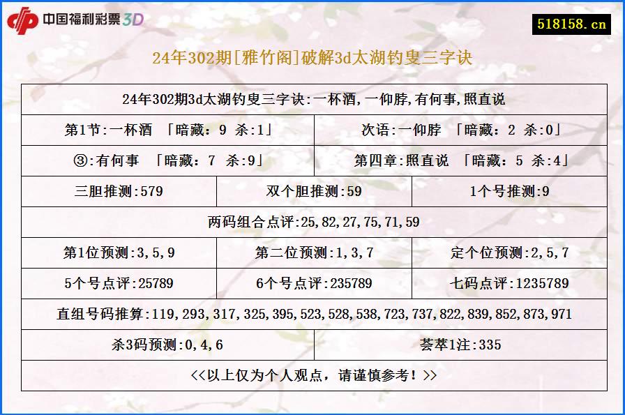 24年302期[雅竹阁]破解3d太湖钓叟三字诀