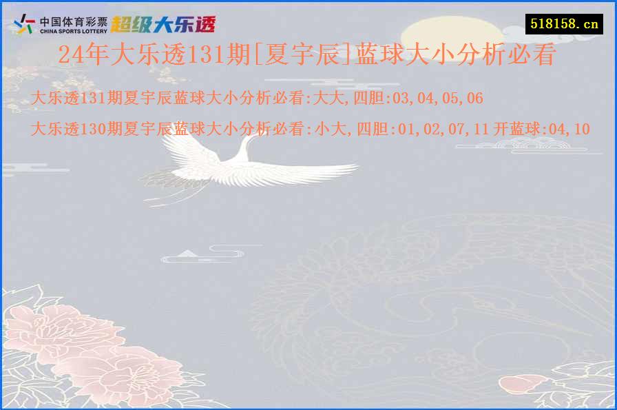 24年大乐透131期[夏宇辰]蓝球大小分析必看