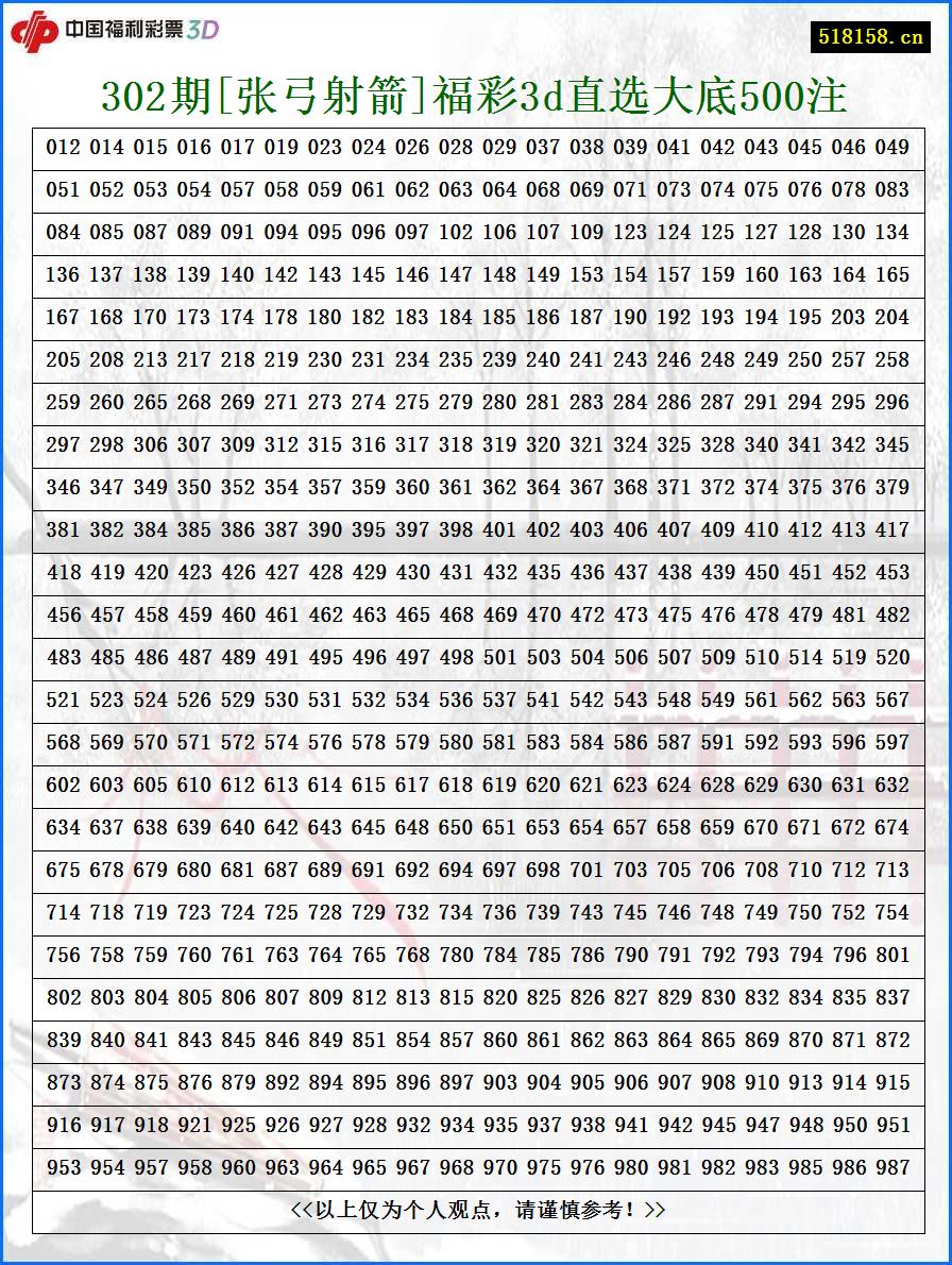 302期[张弓射箭]福彩3d直选大底500注