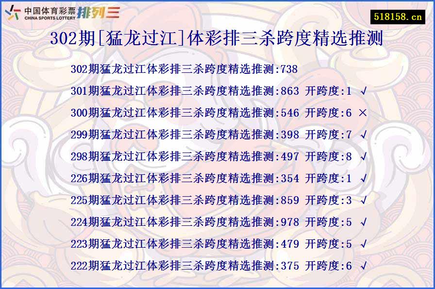 302期[猛龙过江]体彩排三杀跨度精选推测