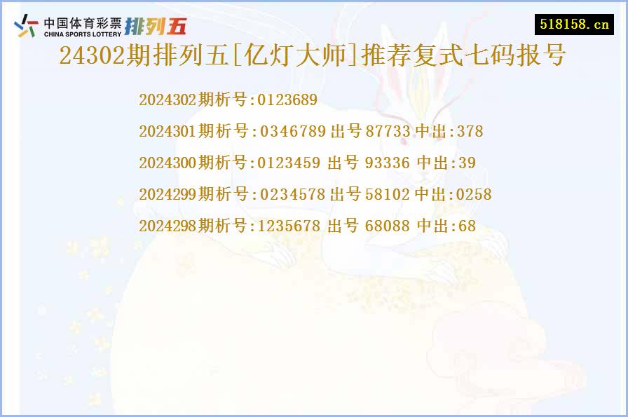 24302期排列五[亿灯大师]推荐复式七码报号