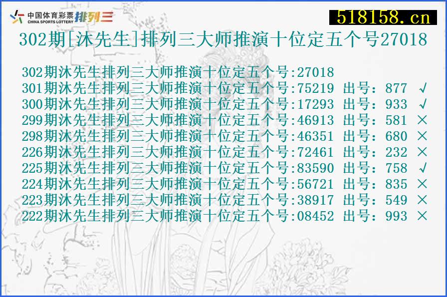 302期[沐先生]排列三大师推演十位定五个号27018