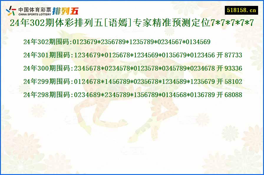 24年302期体彩排列五[语嫣]专家精准预测定位7*7*7*7*7