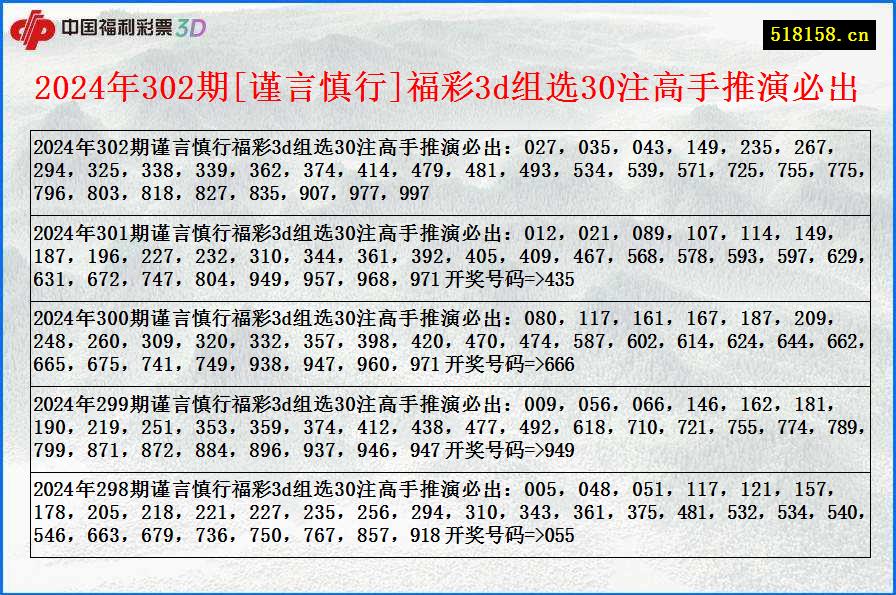 2024年302期[谨言慎行]福彩3d组选30注高手推演必出