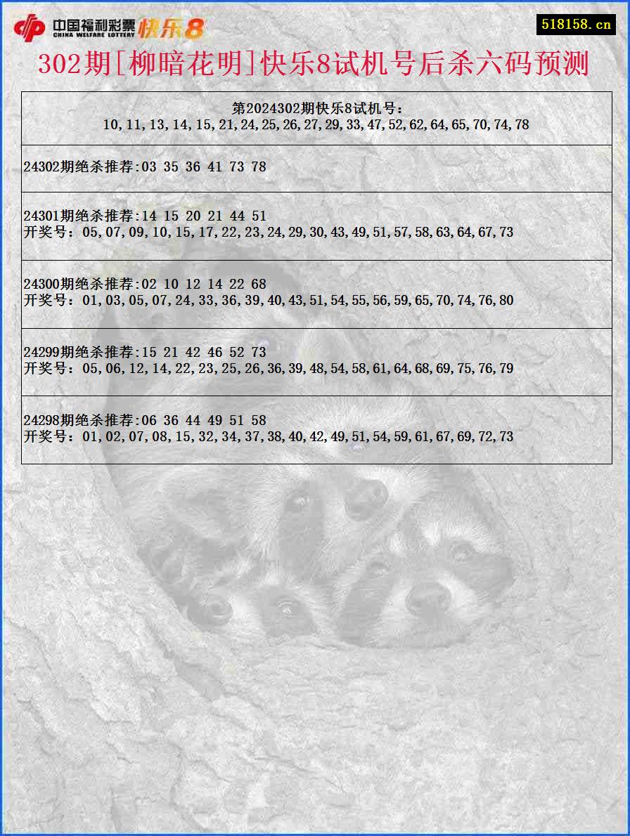 302期[柳暗花明]快乐8试机号后杀六码预测