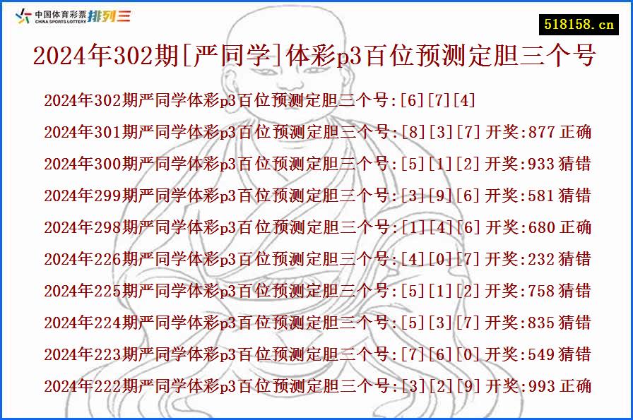 2024年302期[严同学]体彩p3百位预测定胆三个号