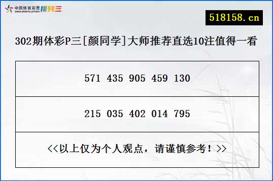 302期体彩P三[颜同学]大师推荐直选10注值得一看