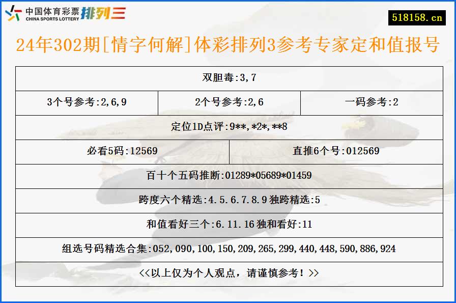 24年302期[情字何解]体彩排列3参考专家定和值报号