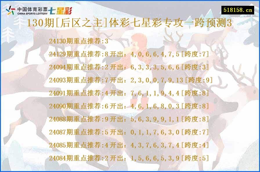 130期[后区之主]体彩七星彩专攻一跨预测3