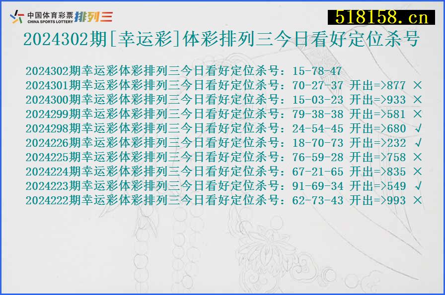 2024302期[幸运彩]体彩排列三今日看好定位杀号