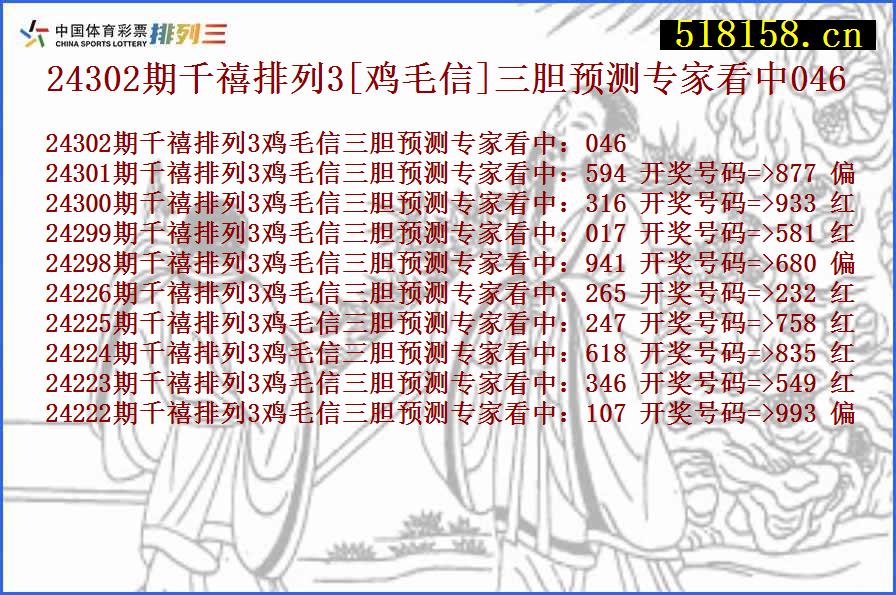 24302期千禧排列3[鸡毛信]三胆预测专家看中046