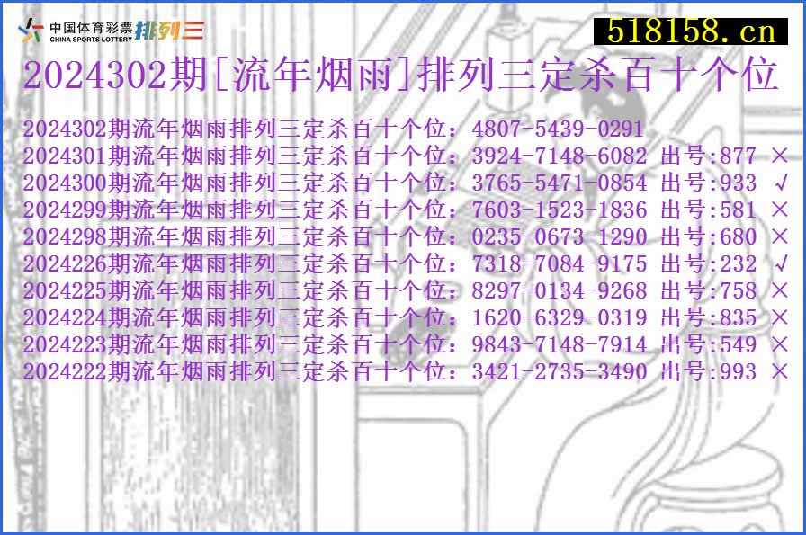 2024302期[流年烟雨]排列三定杀百十个位