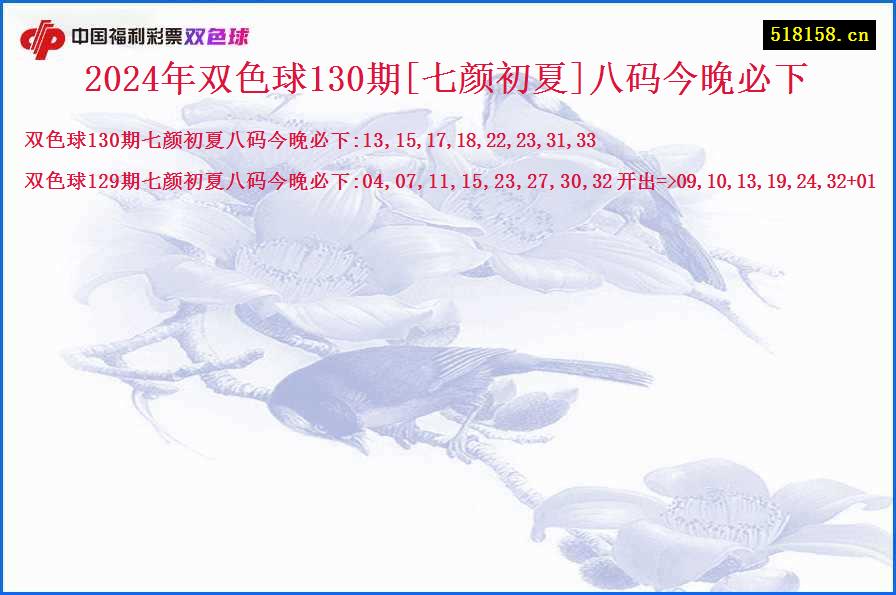 2024年双色球130期[七颜初夏]八码今晚必下