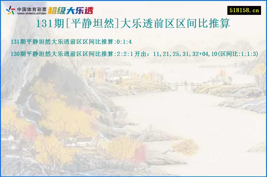 131期[平静坦然]大乐透前区区间比推算