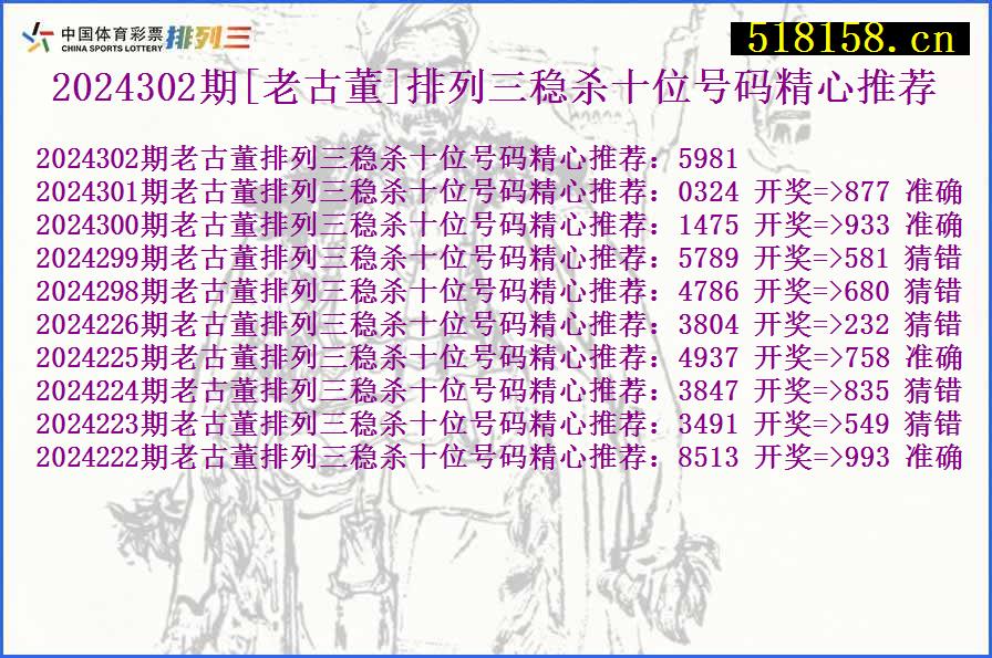 2024302期[老古董]排列三稳杀十位号码精心推荐