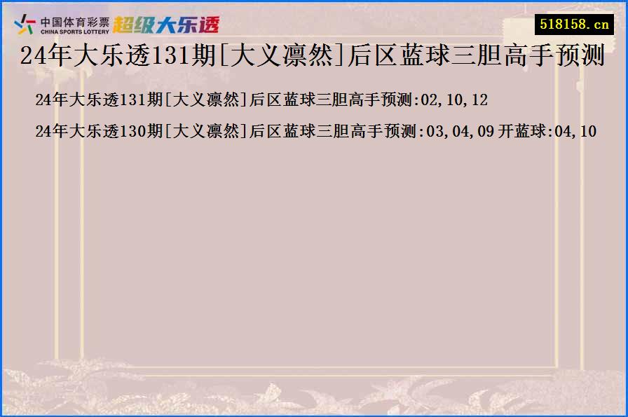 24年大乐透131期[大义凛然]后区蓝球三胆高手预测