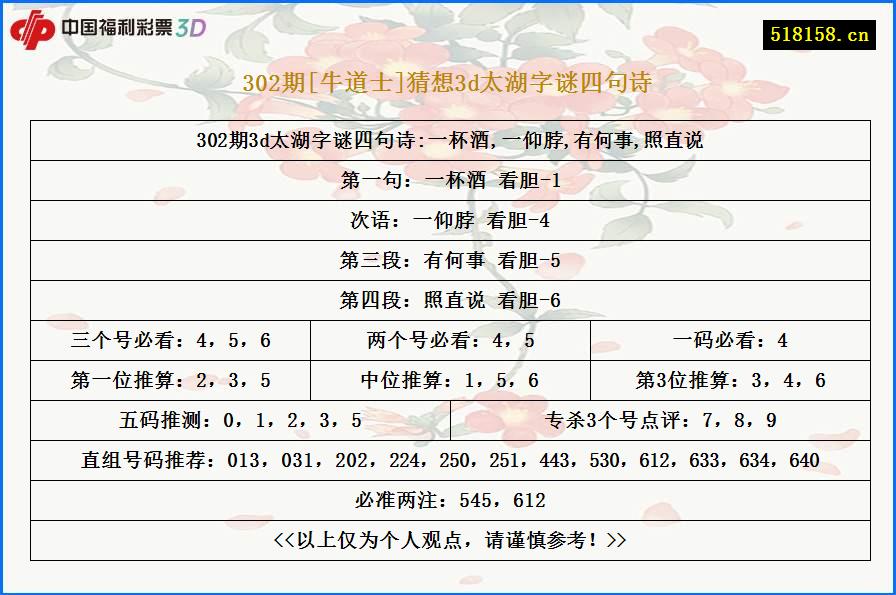 302期[牛道士]猜想3d太湖字谜四句诗