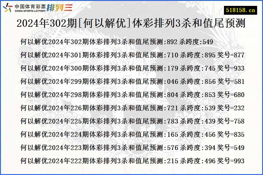 2024年302期[何以解优]体彩排列3杀和值尾预测