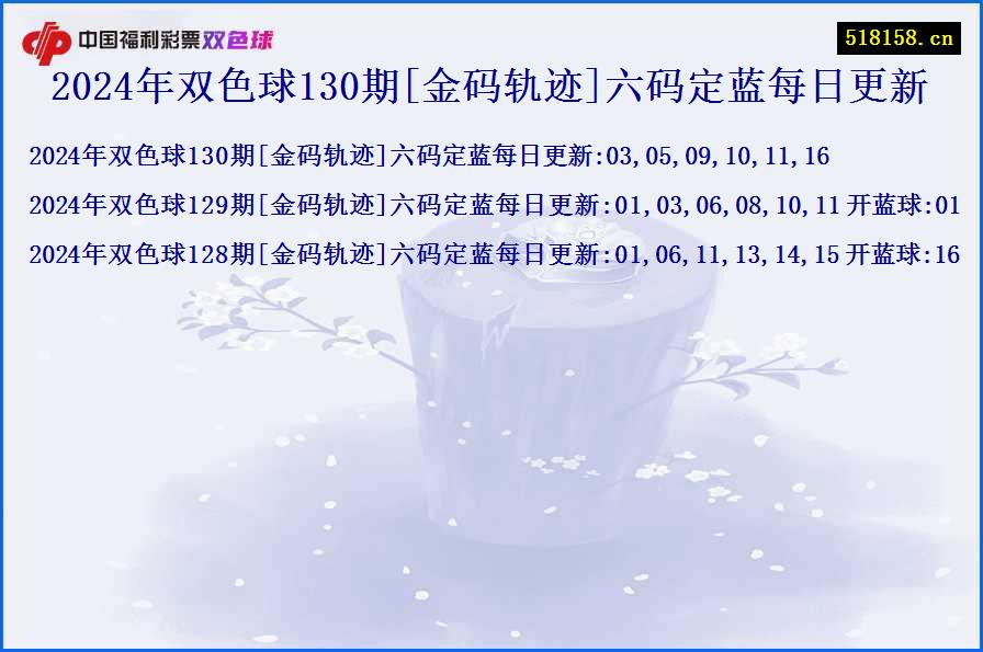 2024年双色球130期[金码轨迹]六码定蓝每日更新