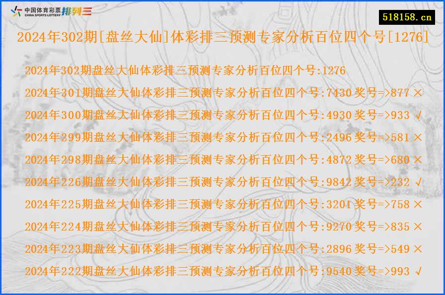 2024年302期[盘丝大仙]体彩排三预测专家分析百位四个号[1276]