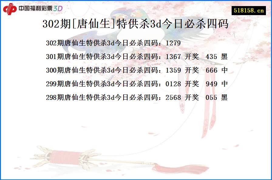 302期[唐仙生]特供杀3d今日必杀四码